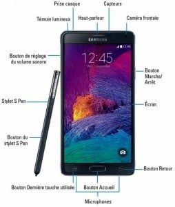 Le Galaxy Note 4, ses boutons, son stylet