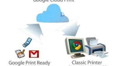 google-cloud-print