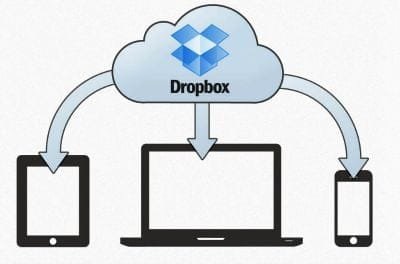 Image à la une représentant Dropbox