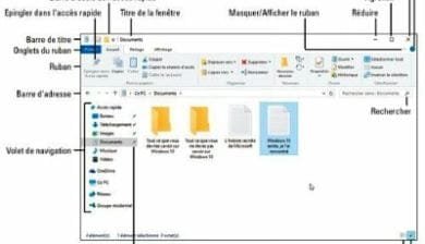 Terminologie des diverses parties d’une fenêtre de Windows