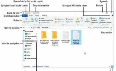 Terminologie des diverses parties d’une fenêtre de Windows